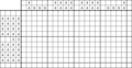 Nonogram #1931 11 x 21