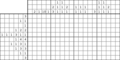 Nonogram #1932 10 x 20