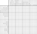 Nonogram #1936 20 x 20