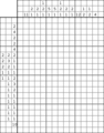 Nonogram #1950 20 x 15