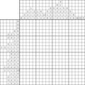 Nonogram #1961 20 x 20