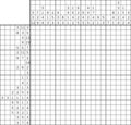 Nonogram #1966 20 x 20