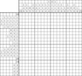 Nonogram #1976 20 x 20