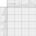 Nonogram #1988 20 x 20
