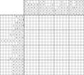 Nonogram #1991 20 x 20