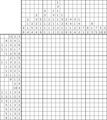 Nonogram #1992 20 x 20