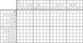 Nonogram #2010 10 x 20