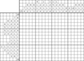 Nonogram #2011 15 x 20