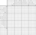 Nonogram #2017 20 x 20