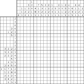 Nonogram #2032 20 x 20