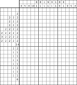 Nonogram #2033 20 x 15