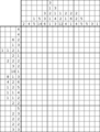 Nonogram #2036 20 x 15