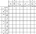 Nonogram #2046 20 x 20