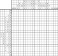 Nonogram #2052 20 x 20