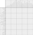 Nonogram #2059 25 x 25