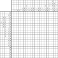 Nonogram #2061 20 x 20
