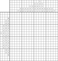 Nonogram #2066 20 x 20