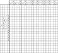 Nonogram #2069 20 x 20