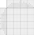 Nonogram #2082 20 x 20
