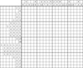 Nonogram #2092 20 x 20