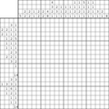 Nonogram #2095 20 x 20