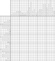 Nonogram #2127 25 x 25