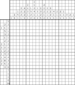 Nonogram #2135 20 x 20