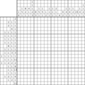 Nonogram #2141 20 x 20