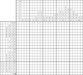 Nonogram #2147 20 x 25