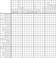 Nonogram #2160 20 x 20