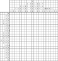 Nonogram #2180 20 x 20