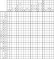 Nonogram #2182 20 x 20