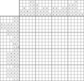 Nonogram #2186 20 x 20