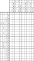 Nonogram #2205 20 x 10