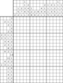 Nonogram #2209 20 x 15
