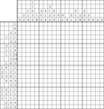 Nonogram #2212 20 x 20
