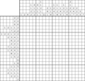 Nonogram #2223 20 x 20
