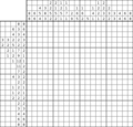 Nonogram #2224 20 x 20