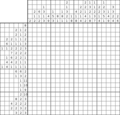 Nonogram #2226 20 x 20