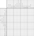 Nonogram #2231 20 x 20