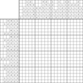Nonogram #2233 20 x 20