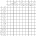 Nonogram #2235 20 x 20