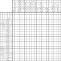 Nonogram #2253 20 x 20