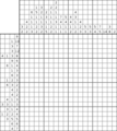 Nonogram #2254 20 x 20