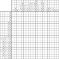 Nonogram #2261 20 x 20