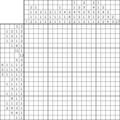 Nonogram #2262 20 x 20