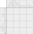 Nonogram #2282 20 x 20