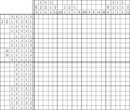 Nonogram #2334 20 x 20