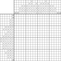 Nonogram #2358 20 x 20