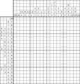 Nonogram #2359 20 x 20